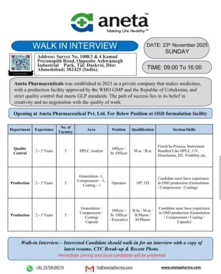 Aneta Pharma Jobs Walk-In Hiring 2025