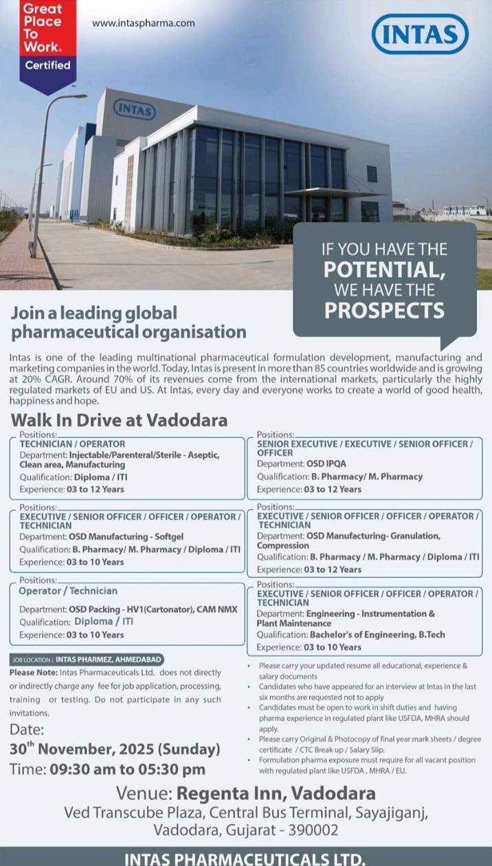 Intas Walk-In Job Openings 2025