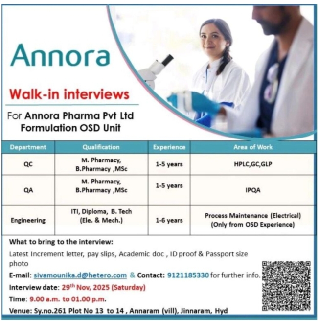 Annora Job Opening pharma jobs 2025