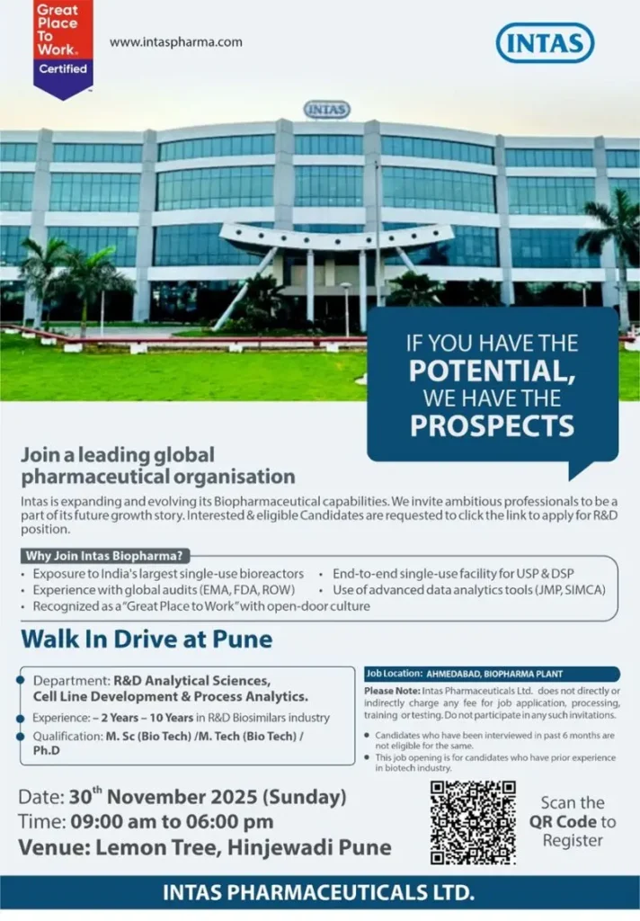 Intas Pharma Jobs in Pune Walk-In Drive