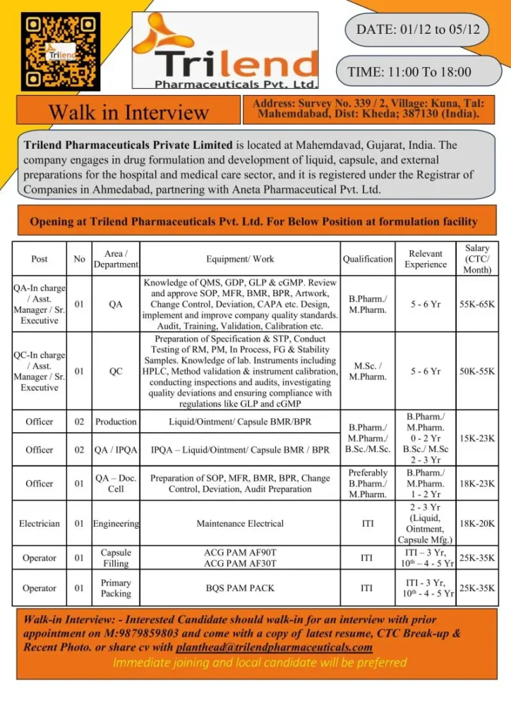 Trilend Pharmaceuticals