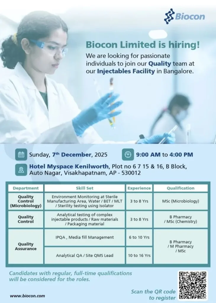Biocon Hiring for QC and QA Walk In Interview