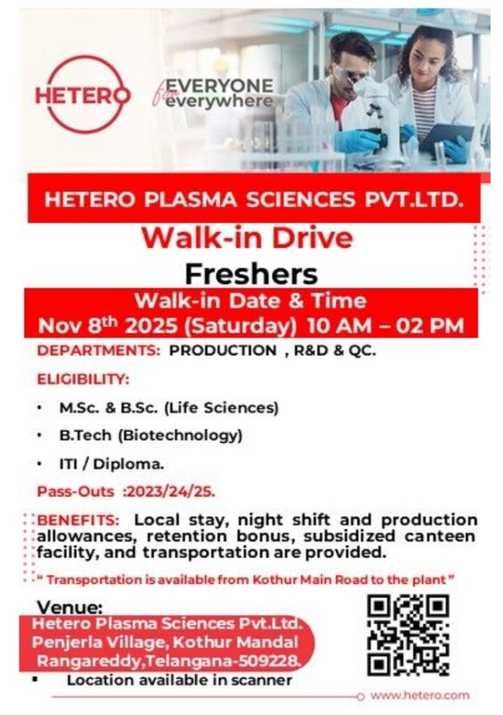 Job Openings at Hetero Pharma Jobs in Hyderabad