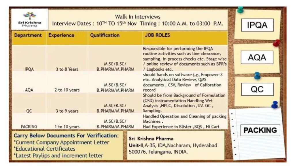 Sri Krishna Pharma Jobs in Hyderabad