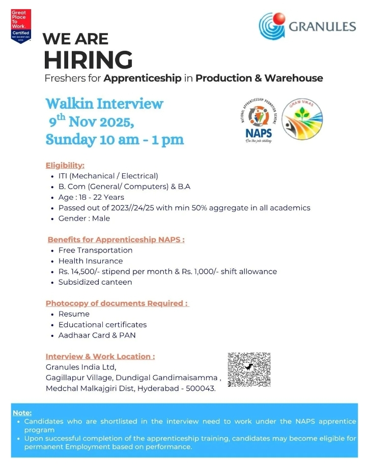 Job opening for Granules Pharma jobs in Hyderabad