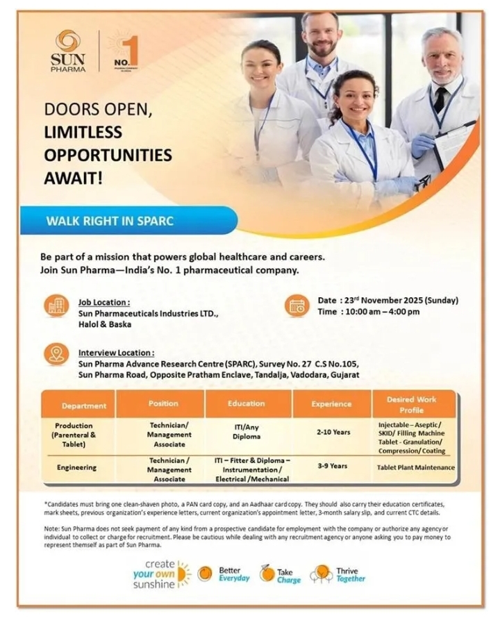 Sun Pharma job openings in Vadodara