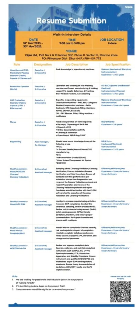 Cipla Hiring Walk-In Interviews Indore 2025