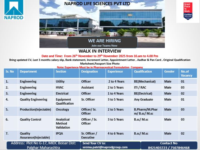 Naprod Pharma Hiring in Palghar Walk in Jobs
