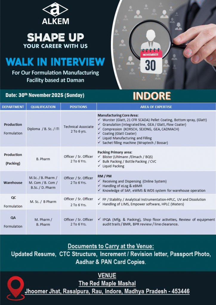 Alkem Job Opening pharma jobs