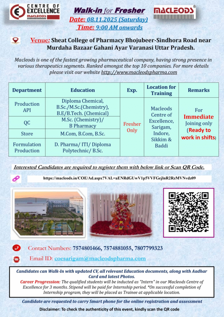 Job opening – Macleods Pharma jobs in Varanasi for Freshers 2025