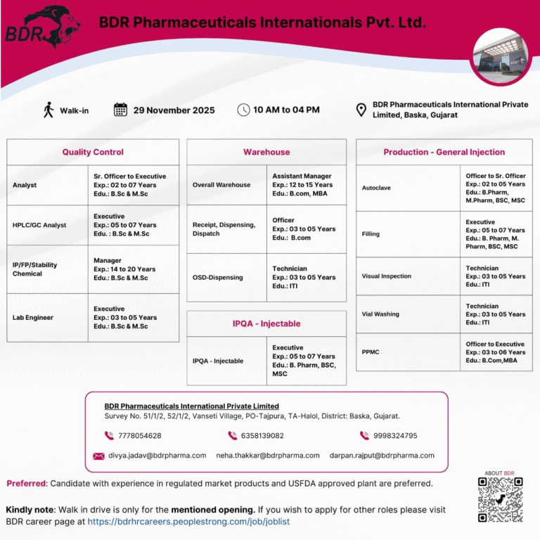 BDR Pharma Jobs Opening 2025