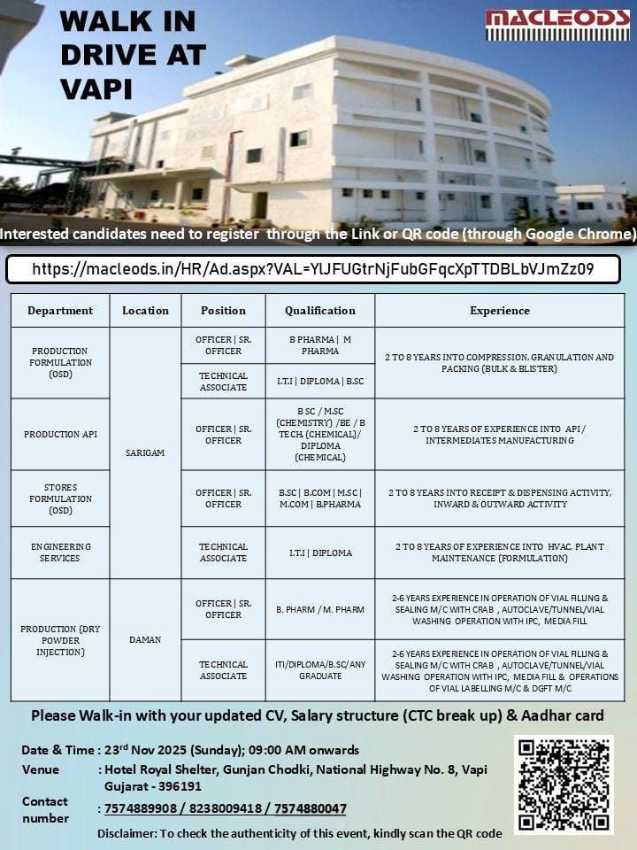 Macleods Pharma Jobs in Vapi