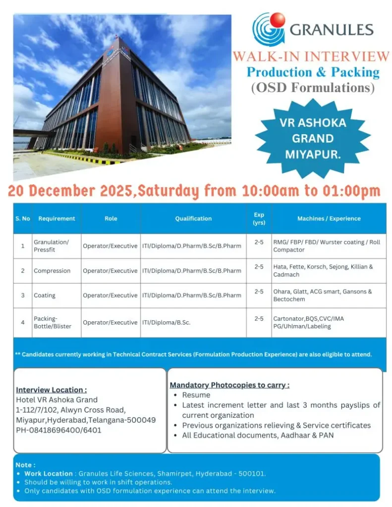 Granules India Pharma jobs in Hyderabad Walk In Interview