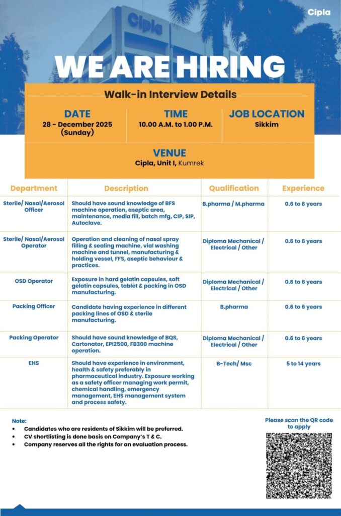 Cipla Pharma Jobs for Production Packing Roles