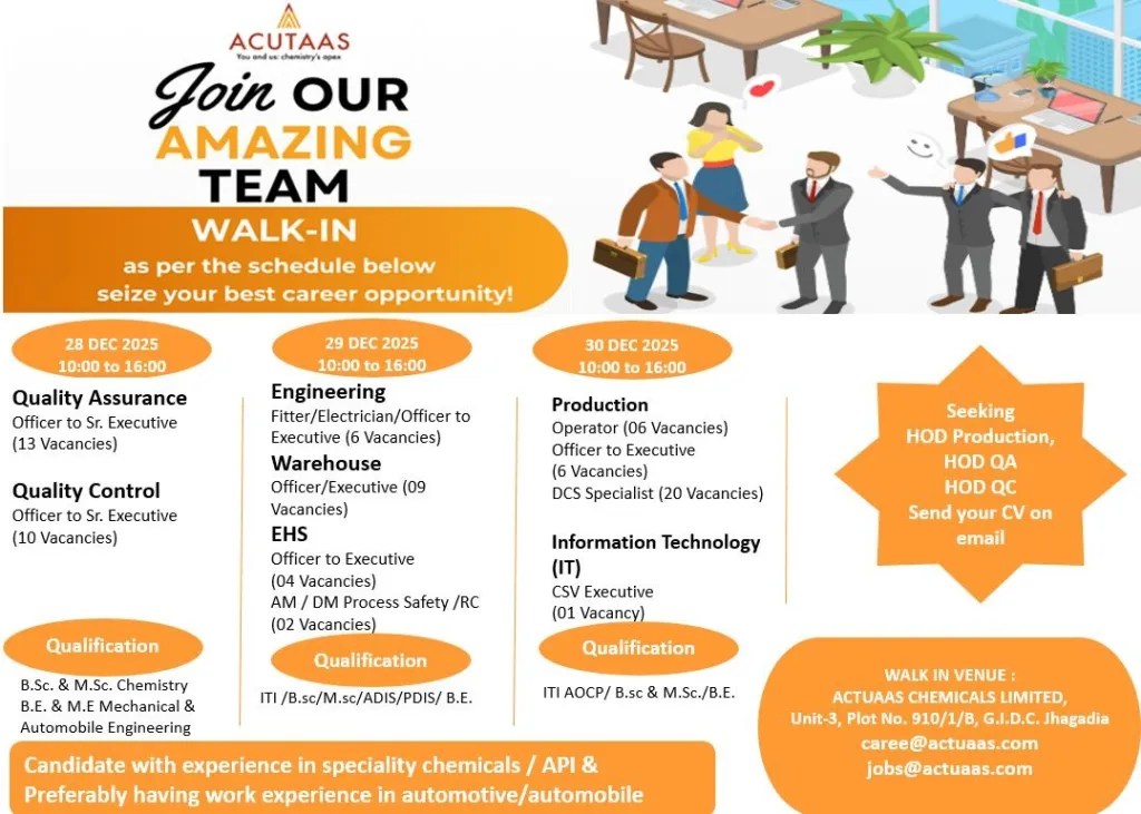 Acutaas Pharma jobs for Production QA QC