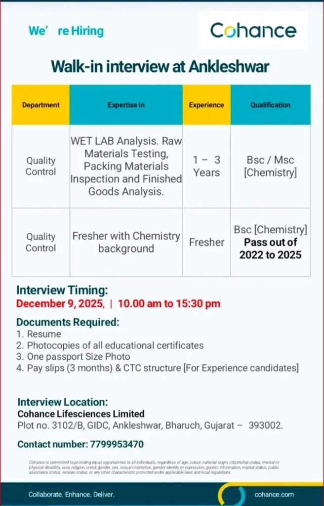 Cohance Lifesciences QC Pharma Jobs Ankleshwar