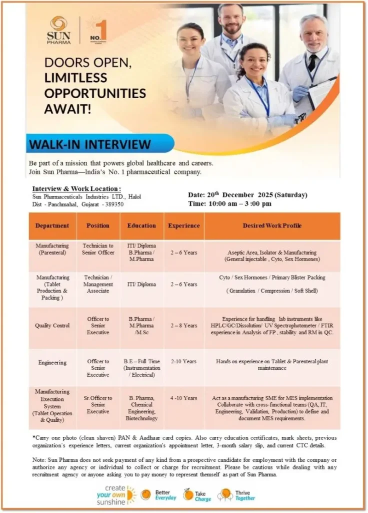 Sun Pharma Jobs in Halol 2025