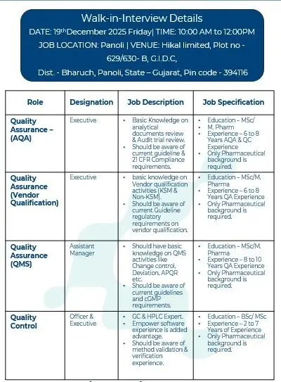 Hikal Pharma jobs in Panoli Walk In Interview QA QC