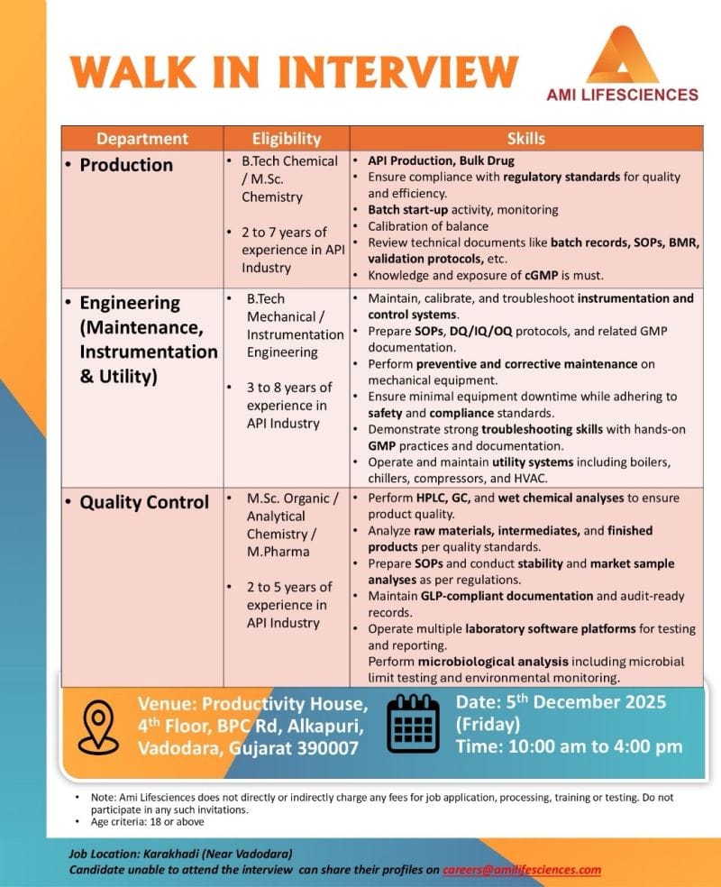 Mallisetti Pharma Labs Hiring pharma jobs