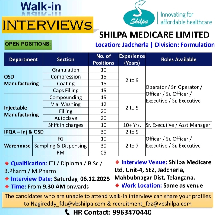 Shilpa Medicare Job Opening