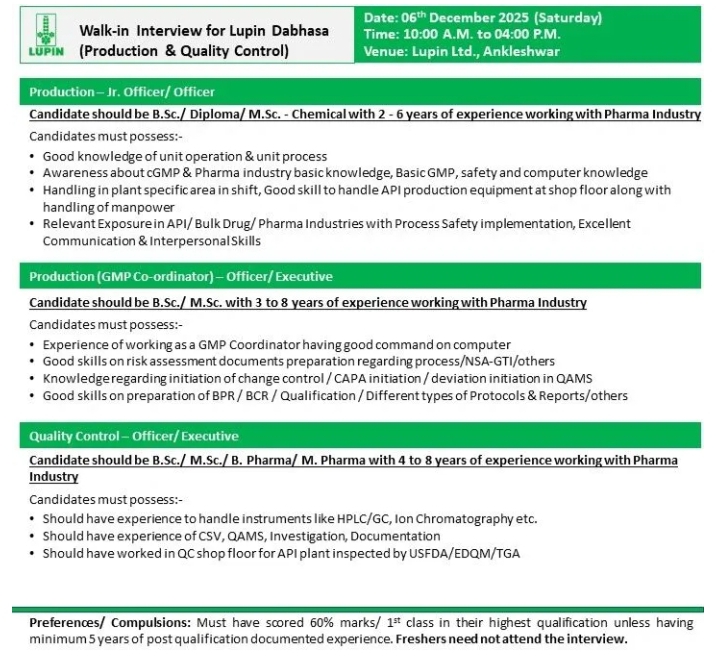 Lupin limited pharma jobs 