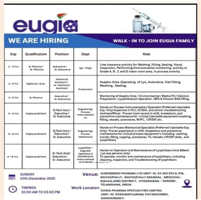 Eugia Pharma Jobs 2025
