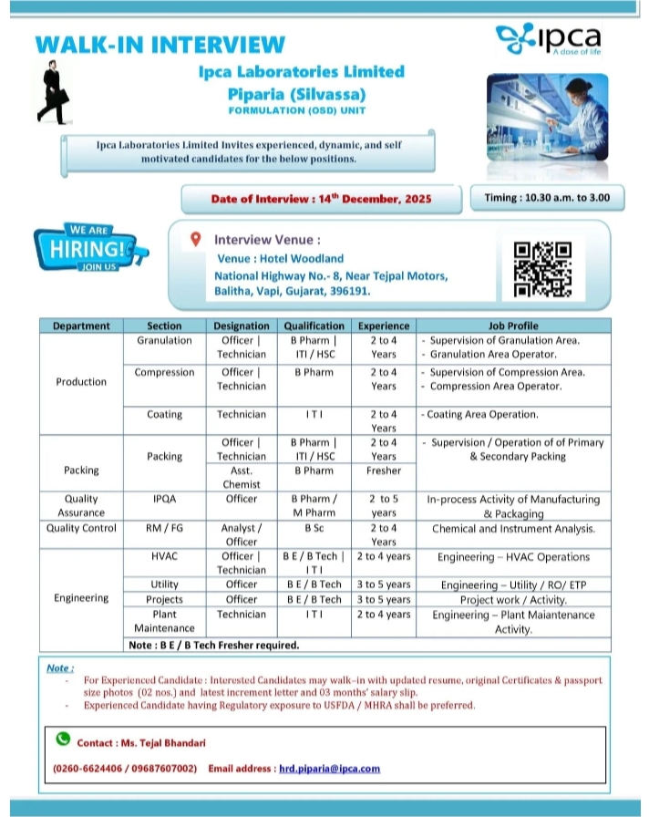 Job Opening at Ipca Laboratories