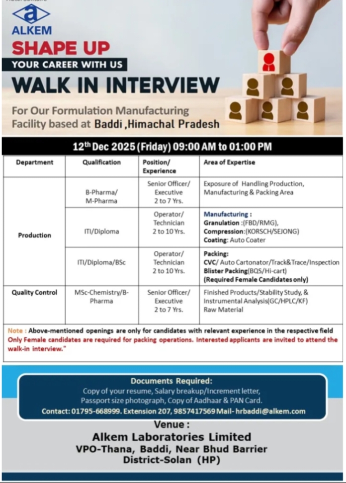 Alkem Pharma Jobs in Baddi