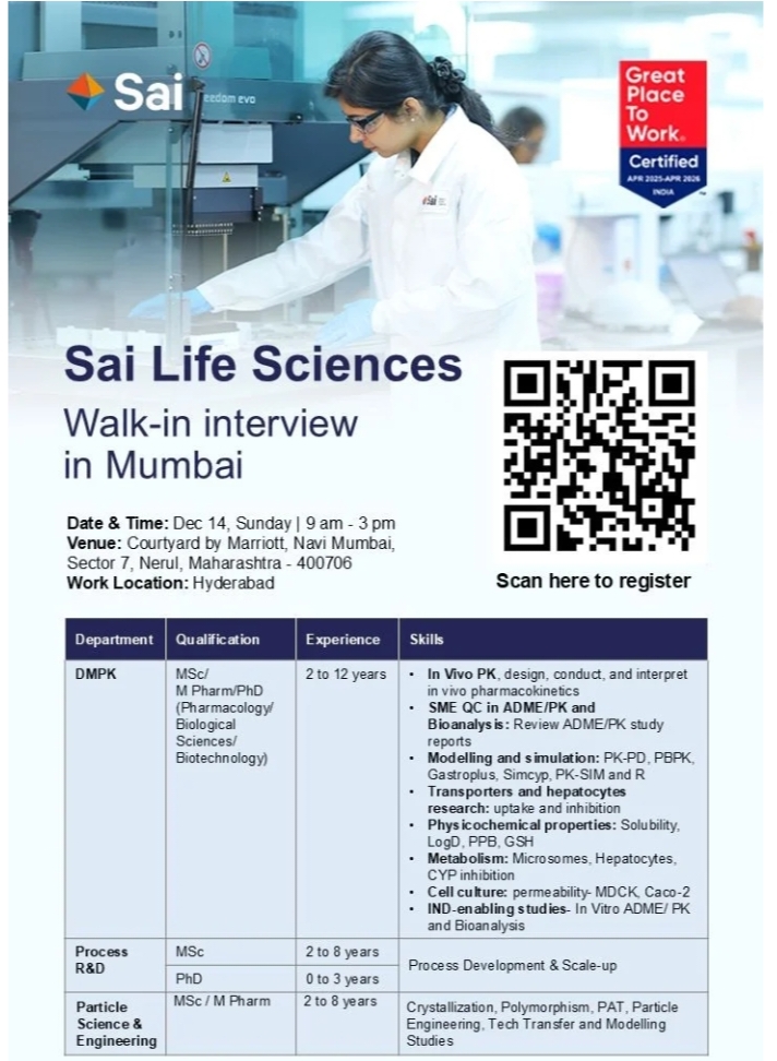 Sai Life Sciences Pharma Jobs in Mumbai Walk-In Interview