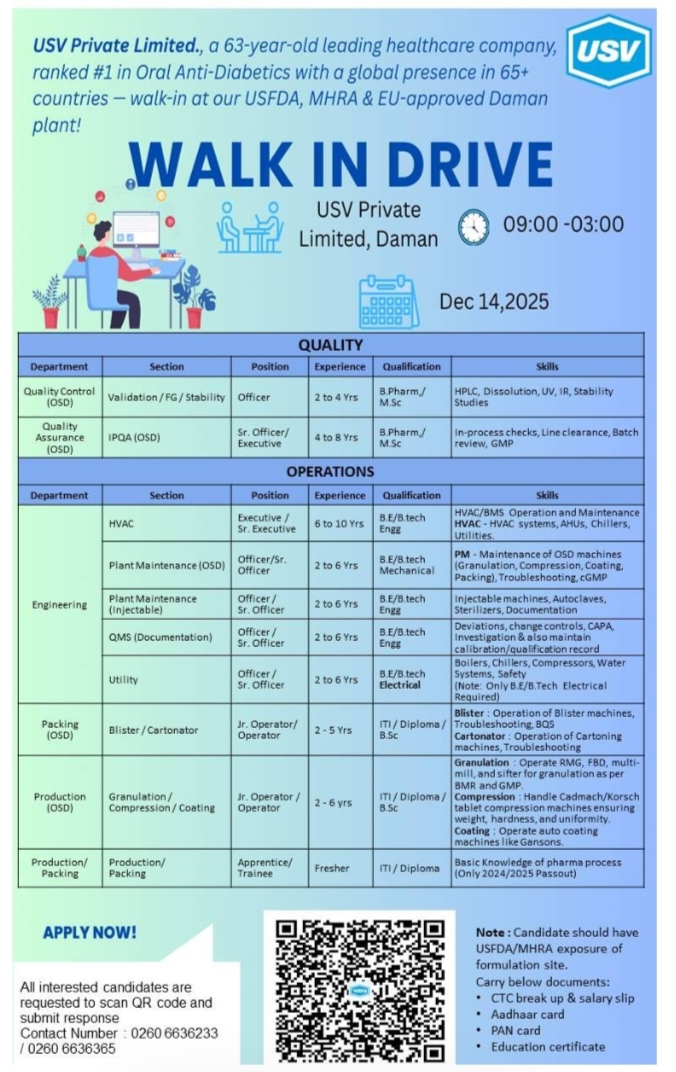 USV Pharma Jobs in Daman Walk In Drive 2025