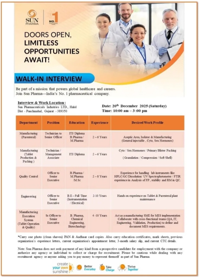 Sun Pharma Pharma jobs in Halol Walk In Interview