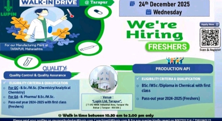 Lupin Pharma jobs in Tarapur Walk In Drive