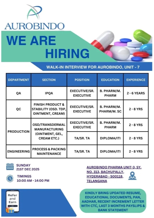 Aurobindo Pharma jobs in Hyderabad