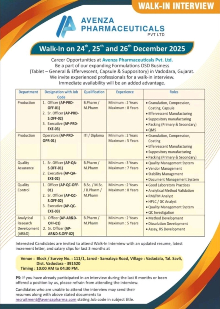 Avenza Pharmaceuticals Pharma jobs in Vadodara