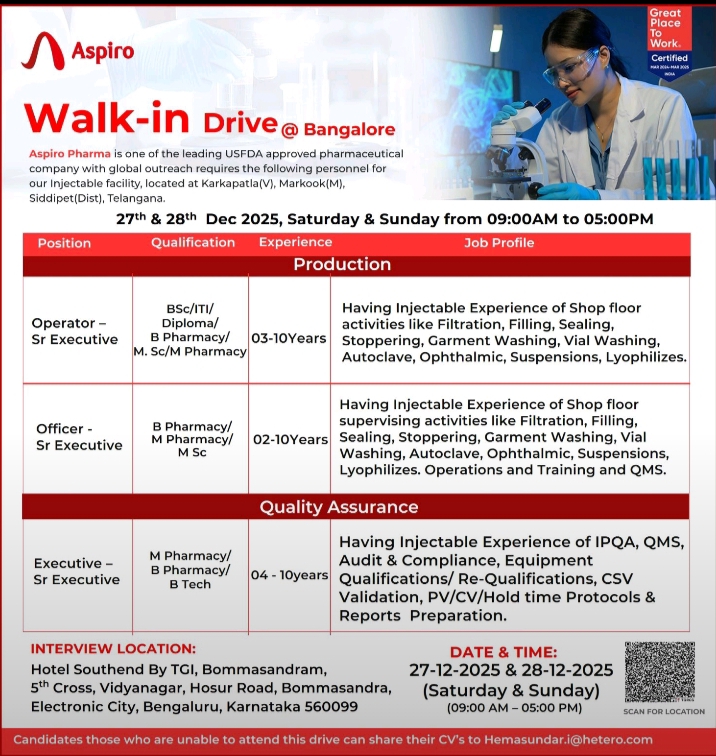 Aspiro Pharma Jobs for Production QA Injectables