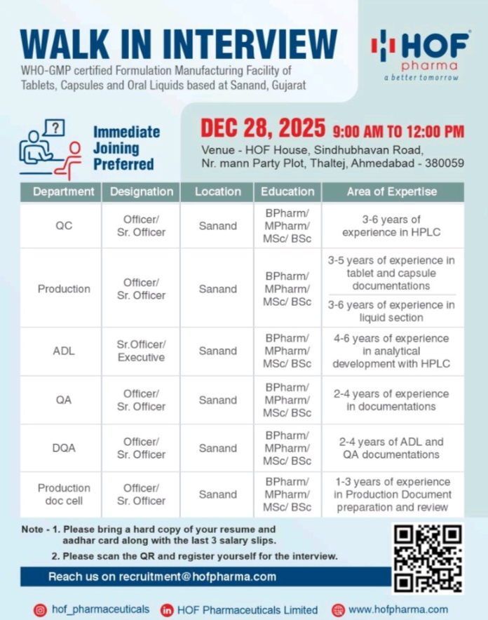 HOF Pharma Jobs for Production QC QA ADL