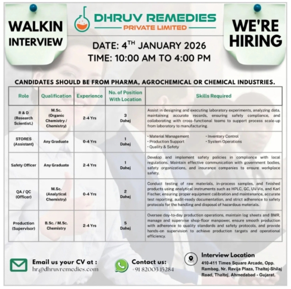 Dhruv Remedies Pharma Jobs Walk-In 4 Jan 2026