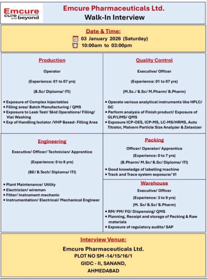 Emcure Pharma Jobs Walk In Interview Ahmedabad