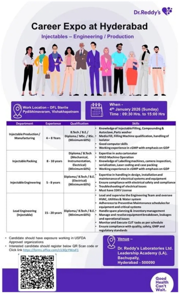 Dr Reddys Pharma Jobs Career Expo Hyderabad