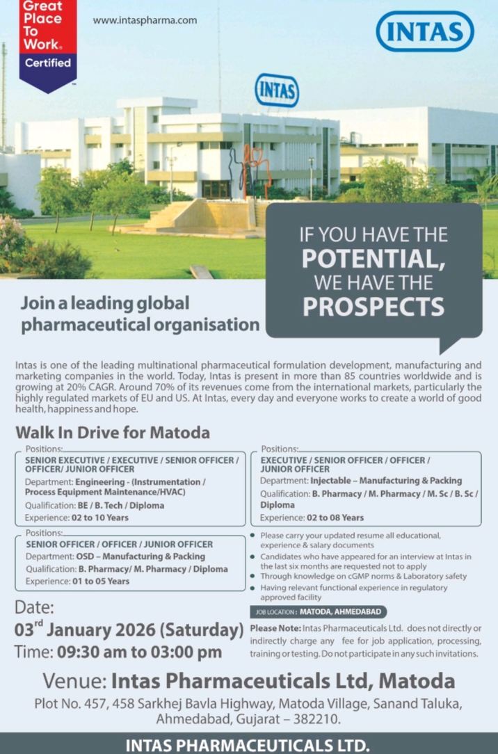 Job opening for intas Pharma