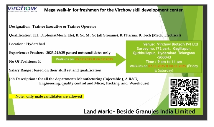 Virchow Job Openings Hyderabad