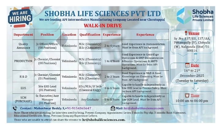 Shobha Life Sciences Pharma jobs in Hyderabad Walk In Hiring 2025