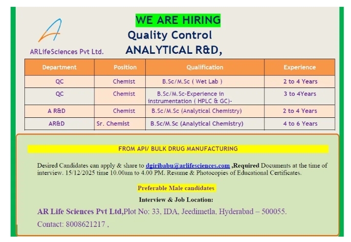 AR Life Sciences Pharma jobs in Hyderabad Walk In Hiring