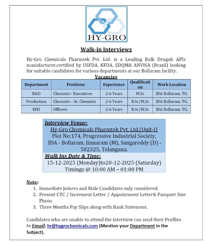 Hy Gro Pharma jobs in Bollaram Walk In Interview 2025