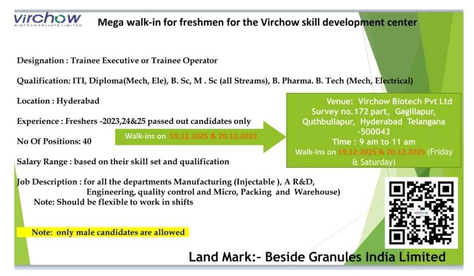 Virchow Biotech Pharma jobs in Hyderabad Walk In Interview