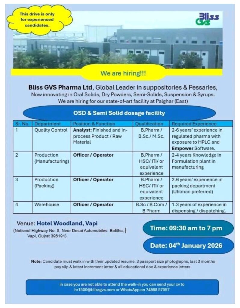 Bliss GVS Pharma Jobs for Production QC Warehouse