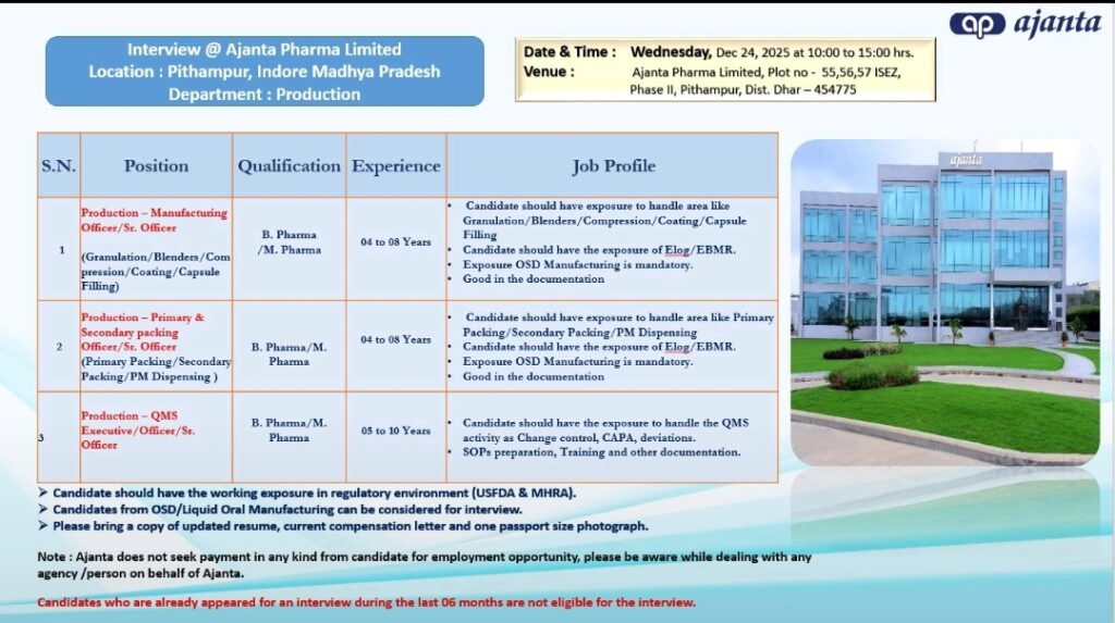 Ajanta Pharma Pharma Jobs for Production BPharm MPharm