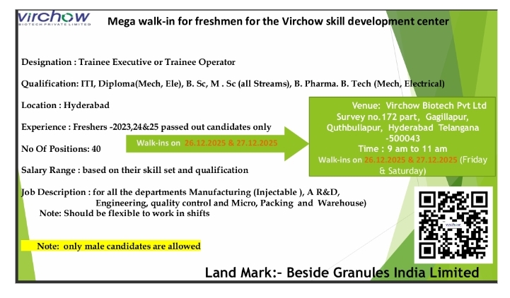 Virchow Biotech Pharma Jobs Walk-In 2025