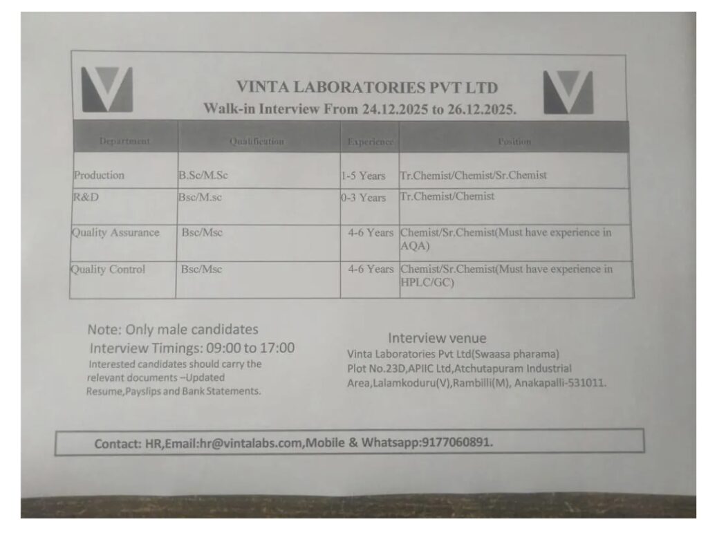 Vinta Laboratories Pharma jobs for Production QA QC BSc MSc