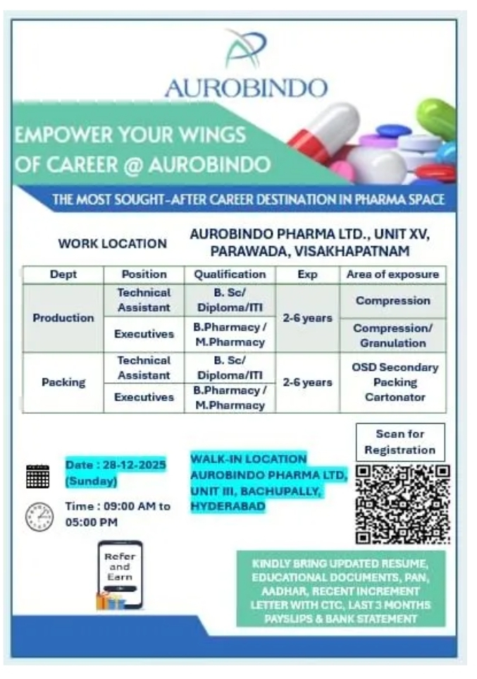 Aurobindo Pharma Jobs for Production Packing